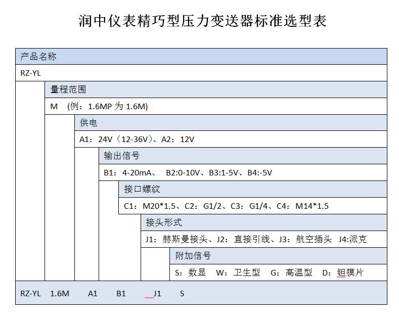 小巧型壓力TIKTOK免费版色板