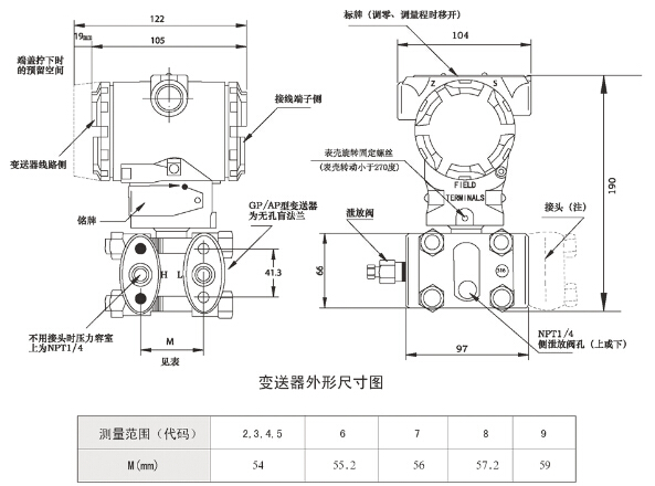 電容壓力TIKTOK免费版色板參數