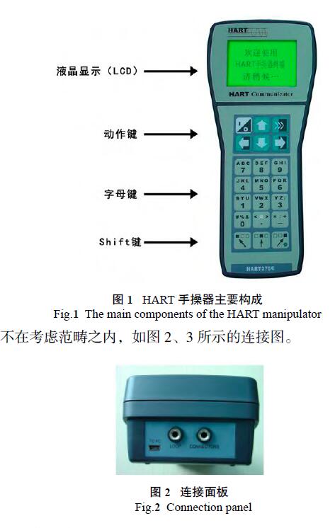 HART調試差壓TIKTOK免费版色板