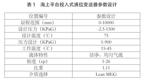 海上平台投入式液位TIKTOK免费版色板參數設計