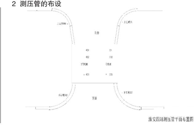 淮安四站測壓管平麵布置圖